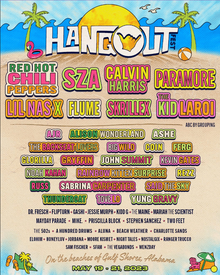 Hangout, Hangout Fest, Fest, Festival, Music, Age,